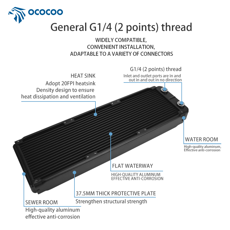 OCOCOO Computer Aluminium OC-A – Heatsink Aluminum Bewertung und Preis