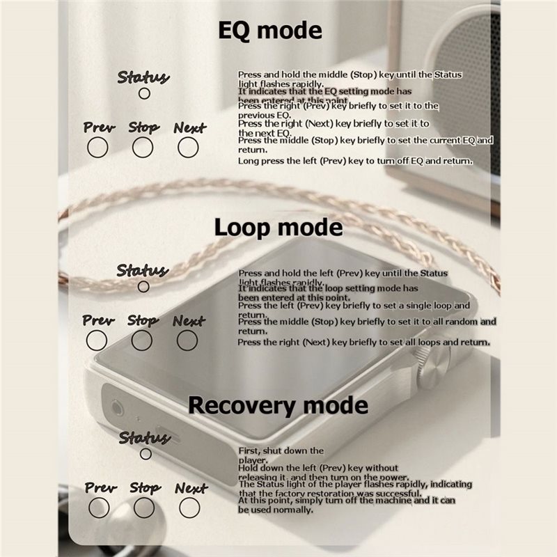 AS95-DSD Dard Decoding Hifi Tr – Es9018 Dac Bewertung und Preis