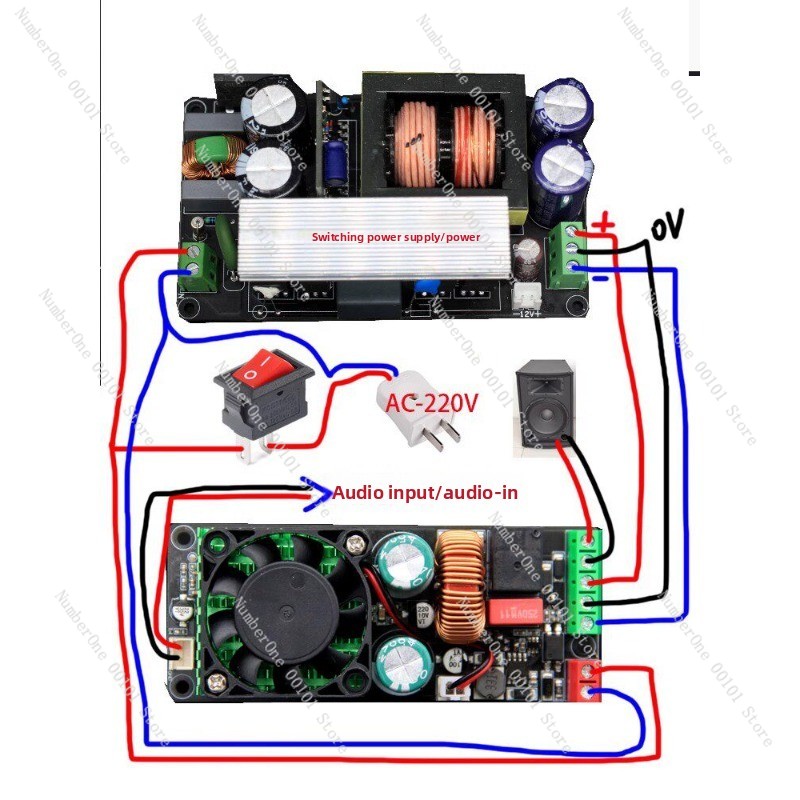 500W IRS2092S Klasse D Mono-Ve – Hifi Amplifier Board Bewertung und Preis