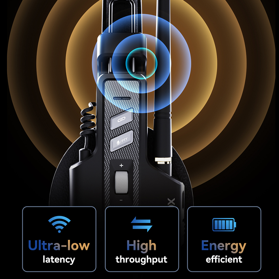 GODOX Skytalk Air 5S 2,4G Voll – Microphone Capsule Bewertung und Preis