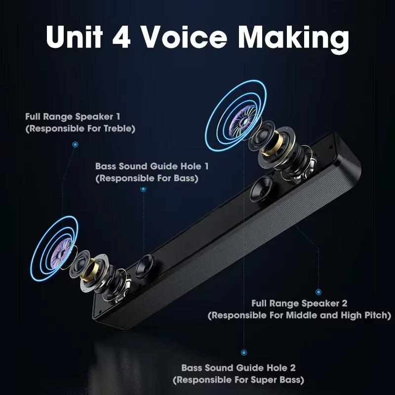 Bluetooth-Soundbar für Heimkin – Speaker Wire Bewertung und Preis
