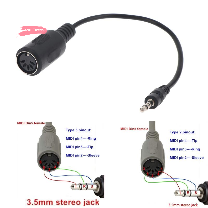 Y-MIDI Din 5 auf 3,5 mm TRS-Ko – Trs Cable Bewertung und Preis