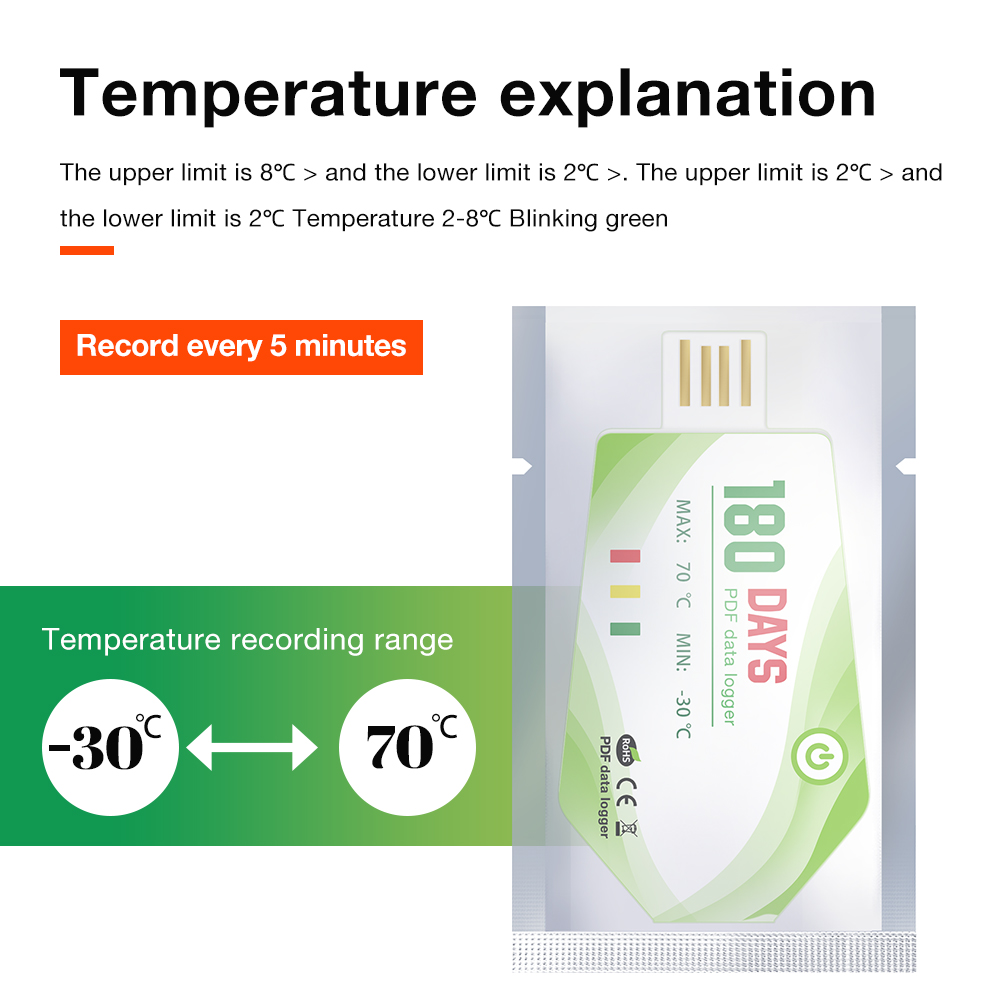 180 Tage USB-Temperatur-Datenl – Usb Sound Card Bewertung und Preis