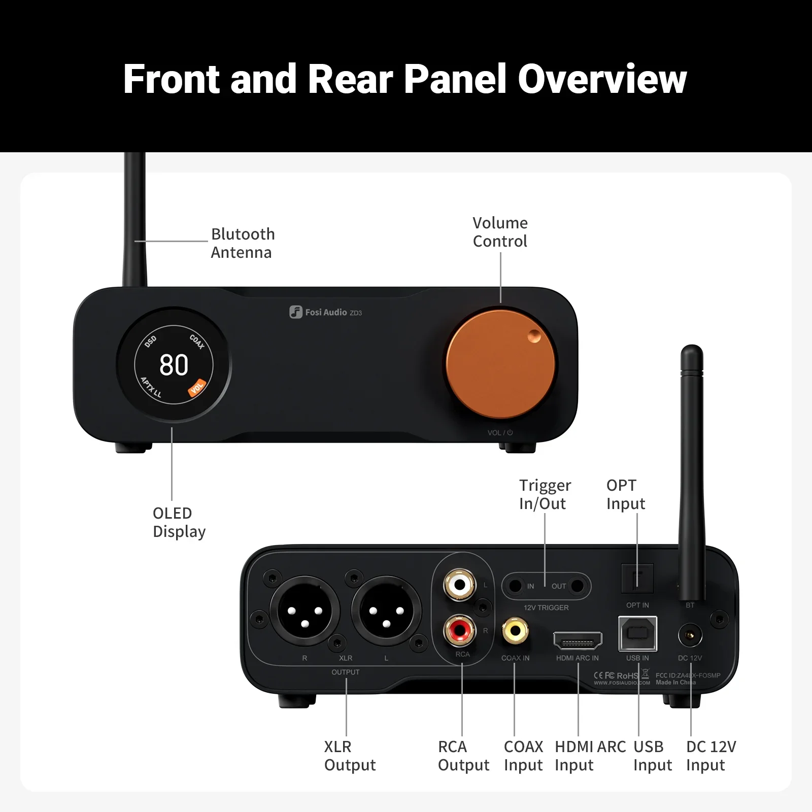Fosi Audio ZD3 Blau Vollständi – Audio Dac Bewertung und Preis
